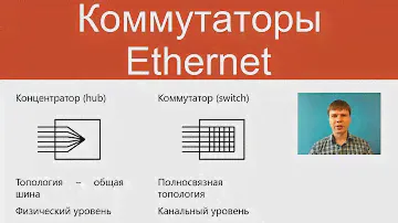 Коммутаторы Ethernet | Курс "Компьютерные сети"